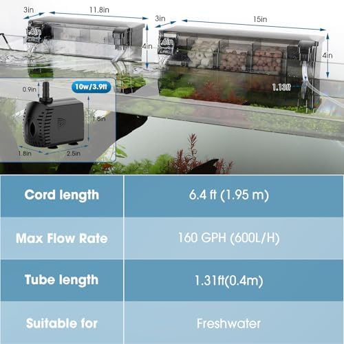 hygger Independent-Pump HOB Aquarium Filter,7-15 Gallon Fish Tank Backpack Filter with 4-Stage Filtration,Plug Then Start Filter with Filter Media,Easy Water Change 160GPH - Image 7