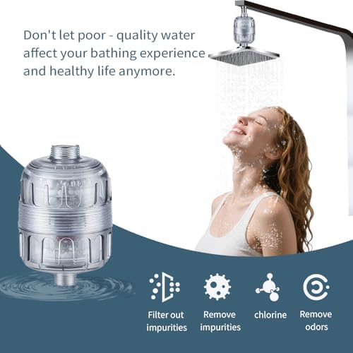 Shower Head Filter, 15-Stage Filtration System, Removes Chlorine & Heavy Metals, Softens Water for Smoother Skin & Hair, Universal Fit for All Shower Types (White) (LX-GLQ-001, Filter, GLQ001) - Image 6