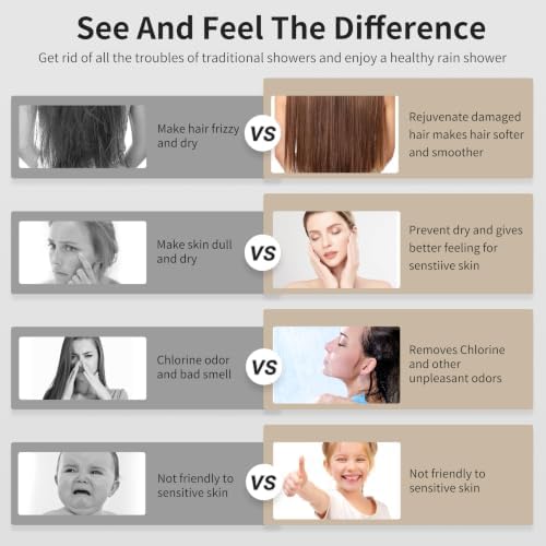 Filtered Shower Head, Shower Head with Filters for Healthy Hair & Skin - Image 4