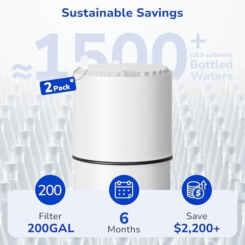 Fil-fresh 2-Pack PURFaucet Water Filter Replacement for PURFiltration System, Model FM-3700, PFM400H, PFM350V, Filter RF3375 - Image 6