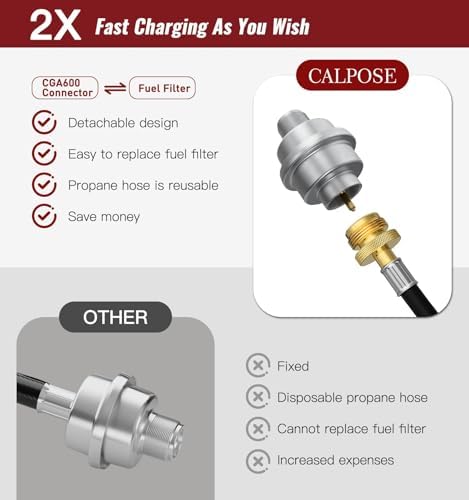 CALPOSE Propane Fuel Filter with 6FT Propane Adapter Hose for Mr.Heater - Image 5
