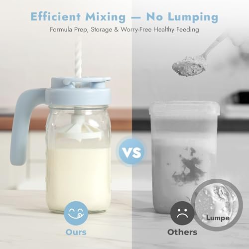 Papablic Glass Breast Milk Pitcher, Formula & Baby Feeding Container, Blue - Image 3