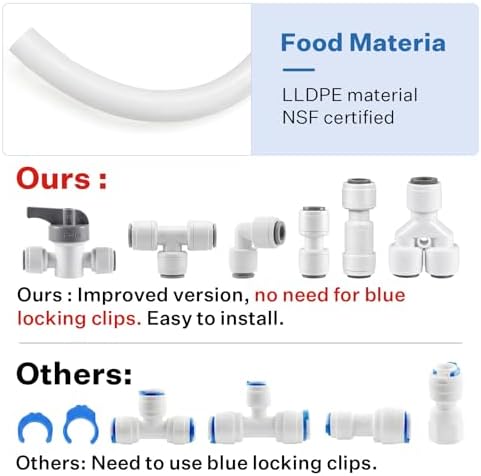 ilauke NSF Certified 1/4 inch O.D. Refrigerator Water Line Kit 32.8FT - Image 4