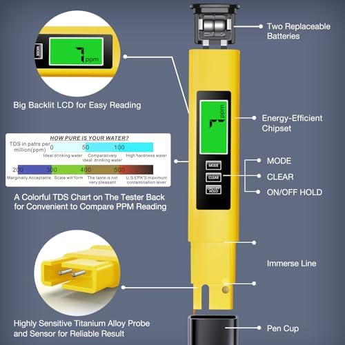 2025 All-New 4 in 1 Tds Meter Digital Water Tester - Accurate and Reliable TDS EC & Temp(°C,°F) Meter - 0-9999ppm - Professional Testing for Drinking Water, RO/DI System, Aquariums etc - Image 3