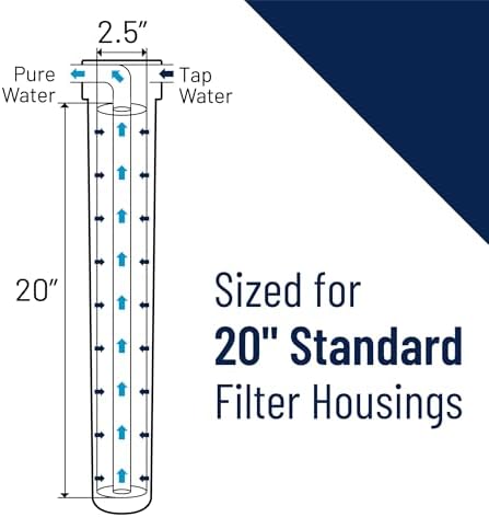 Pentair Pentek EPM-20 Carbon Water Filter, 20-Inch, Whole House Modified Epsilon Carbon Block Replacement Cartridge with Bonded Powdered Activated Carbon (PAC) Filter, 20" x 2.5", 10 Micron - Image 5