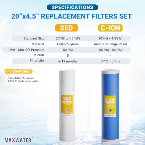 Max Water 20" x 4.5" BB Hard Water Replacement Filter Set - 20" Sediment + Cation Resin Cartridge for Hard Water Treatment & Sediment Removal | Fits Standard Whole House Water Filter Systems - Image 2