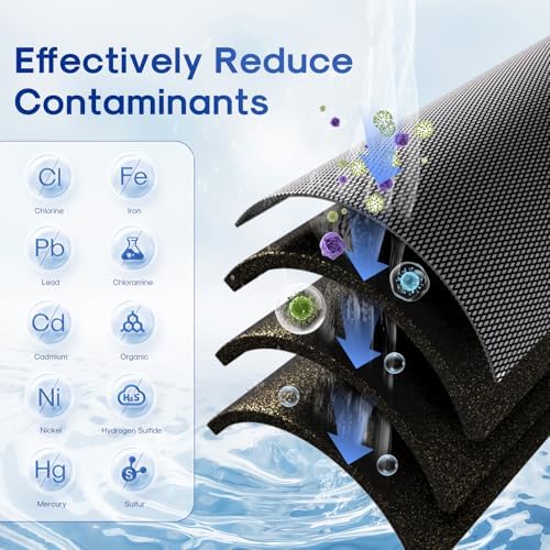 ICEPURE 5 Micron 20" x 2.5" Whole House Activated Carbon and KDF Water Filter Cartridge, Heavy Metal Removal Filter Replacement for EP-20, C1-20, F3WCB32, CTO20-KDF, 1PACK - Image 2