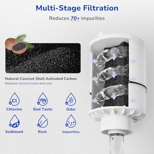 Fil-fresh 2-Pack PURFaucet Water Filter Replacement for PURFiltration System, Model FM-3700, PFM400H, PFM350V, Filter RF3375 - Image 4