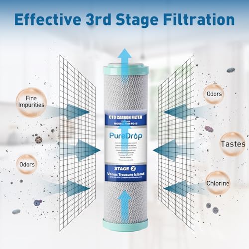 PureDrop PDR-FC15 Carbon Block Water Filter Replacement Cartridge, 2.5"x10", 5 Micron for Universal Reverse Osmosis System - Image 2