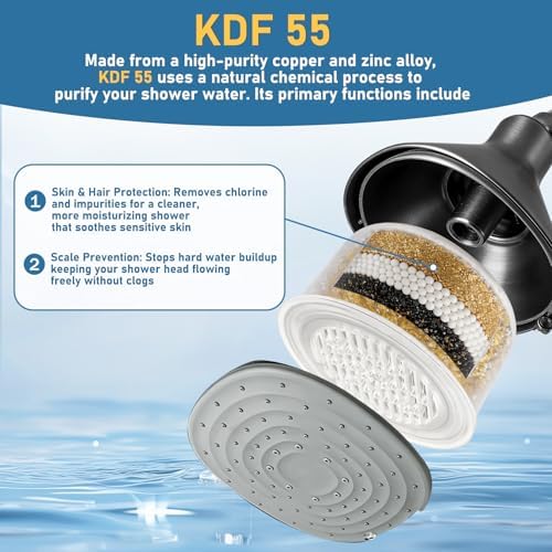3-Pack Shower Head Filter Cartridge for Canopy Shower Head - Image 5