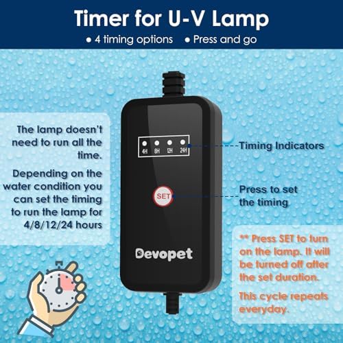 Aquarium Green Water Filter, U-V Light with Submersible Water Pump, U-V Filter with Aeration & Dual Water Outlet, 4-Speed Timer, for 40-120 Gallon Tank & Small Pond (265GPH/20W) - Image 6
