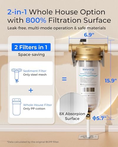 Waterdrop BG101 Spin Down Sediment Filter, 100+5 Micron PP Pleated Filter - Image 2