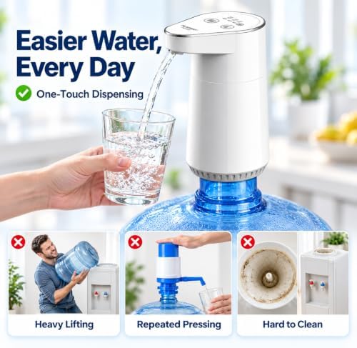 Water Pump for 5 Gallon jug, with 3 Modes ，One-Touch Electric Water Pump, USB-C Rechargeable, Compact and Portable for Home, Office and Camping - Image 5