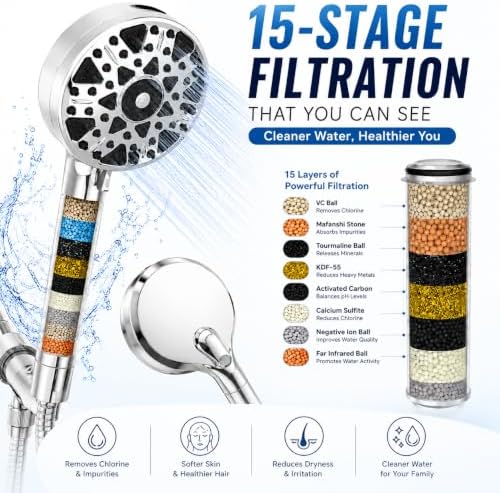 Filtered Shower Head with Handheld, 7 Spray Settings, Chrome - Image 4