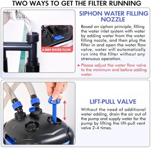 AMOSIJOY Ultra-Quiet Canister Filter for Large Fish Tanks and Aquariums - Image 3