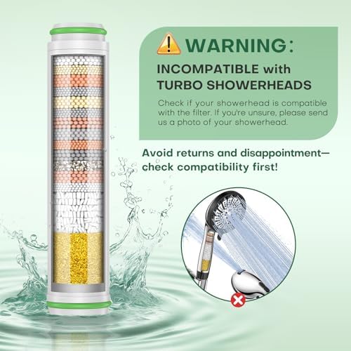 PWERAN Shower Filter, 2 Pack Shower Head Filter for Hard Water - Image 2