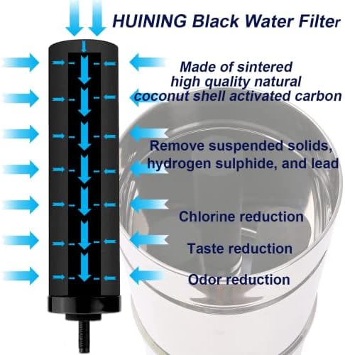 Huining 2PCS Black Water Filters - Household Gravity Water Filter System - Compatible With Berkey - Image 3