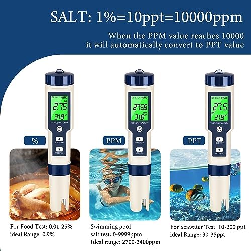 PH Meter & TDS Meter Digital Water Tester 5 in 1 Salinity Tester PH Temp EC and TDS Meter,PH Meter for Water with LCD Backlit,Water Testing Kits for Drinking Water,Wine,Swimming Pool,Hot Tub Spas. - Image 2