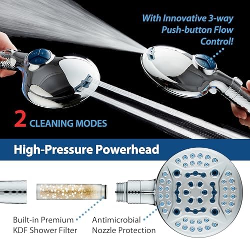 AquaCare 4X 10-Mode High Pressure Hand Shower w/Filter & 2-mode Power Wash - Image 5