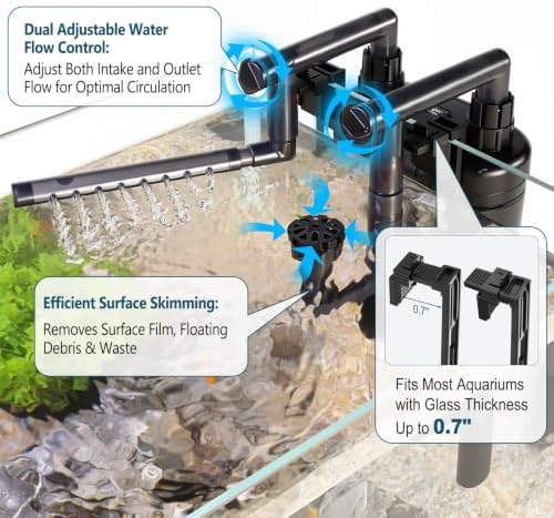 hygger Hang-On-Back Aquarium Canister Filter, with 4-Stage Filtration - Image 4