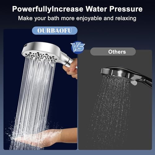 Filtered Shower Head with Handheld, High Pressure 7-Spd Showerhead - Image 3