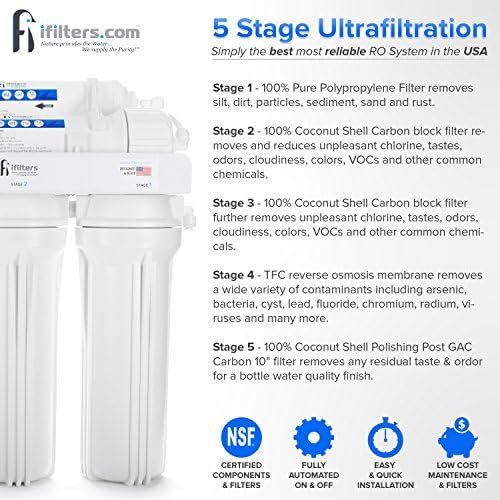 iFilters 5 Stage Premium Reverse Osmosis Complete System 50 GPD with Filters - Faucet & Tank - Image 2