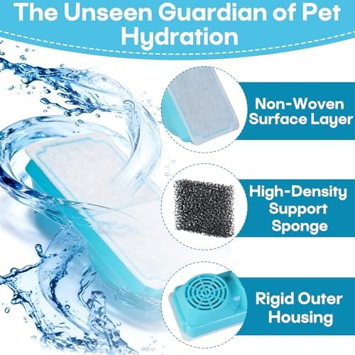8-Pack Pet Water Fountain Filter Compatible with Emdoro Pet Water Fountains - Image 5
