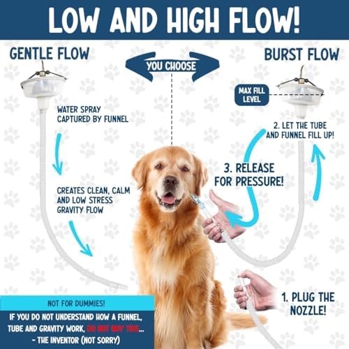 5-MinutePetBath Dog Bath Hose Attachment - Shower Head Accessory for Dog Washing - Low Stress Pet Shower - Portable Wash Station for Grooming, Rinse & Cleaning - Attachable Bathing Essential - Green - Image 3