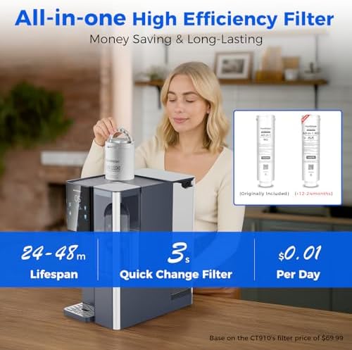 CT910 Countertop Reverse Osmosis Water Filter System with 2 Filters(1 Standard RO + 1 Remineralization pH+ RO) for Up to 4 Years of Life, 8-Stage Filtration, NSF/ANSI 372,42,58 - Bundle - Image 4