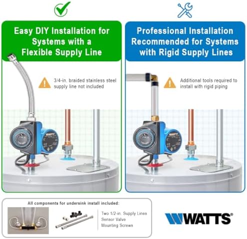 Watts Heat H2O 0955805 Hot Water Recirculation System Programmable Timer - Image 6