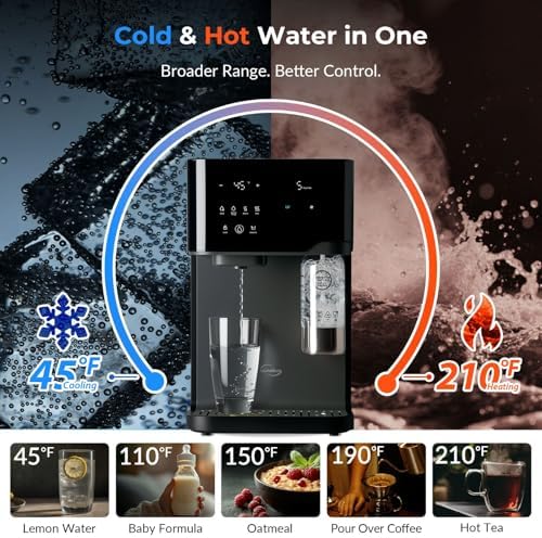 iSpring Sparkling Water Maker with UV, Hot & Cold Countertop Reverse Osmosis Water Filter, PFAS & TDS Removal, Real-Time TDS Monitor, Fits Standard Screw-in CO₂ Cylinders, Model# RCD100SPKHC - Image 3