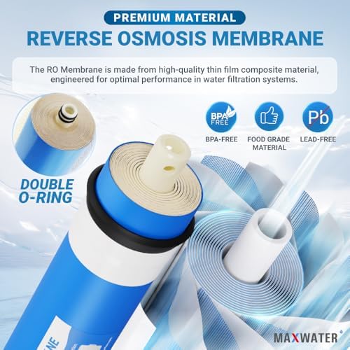 Max Water Reverse Osmosis Max RO Water FIlter Systems Membranes (50 GPD) - Image 4