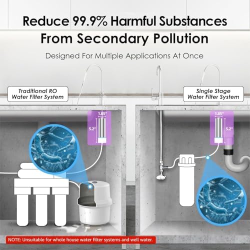 Waterdrop G5P700A-Pro Alkaline Mineral pH+ Reverse Osmosis Water Filter with Waterdrop LED UV Ultraviolet Water Filter for Under Sink Water Filter and Reverse Osmosis System - Image 2