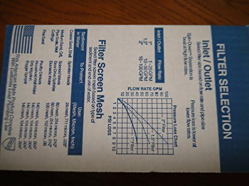 Campbell FT4-100 MESH Water Filter 1" Spin Down Type Well Pump Irrigation Made in USA - Image 3