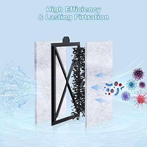 HiTauing 12 Packs PF-L Carbon Cartridges for PF20, PF30, PF40 and PF75 Power Filters - Image 2