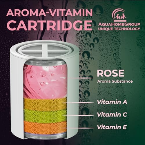 AquaHomeGroup Vitamin C E A Filter Cartridge, Rose Aroma, Reduces Chlorine - Image 2