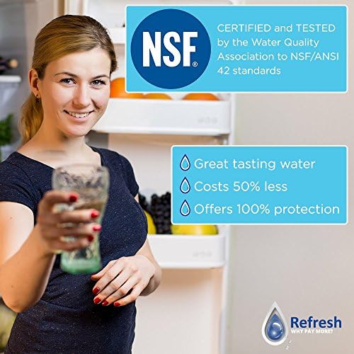 Refresh Refrigerator Water Filter Replacement for Frigidaire WF1CB, 6-Pack - Image 6