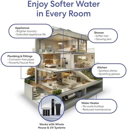 Brio WSFS9534 Whole House Water Softener System, 64,000 Grain - Image 3