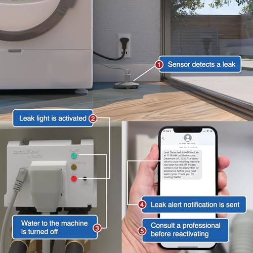 Watts IntelliFlow 1/2" Smart Washing Machine Shutoff Valve w/Wall Box - Image 4
