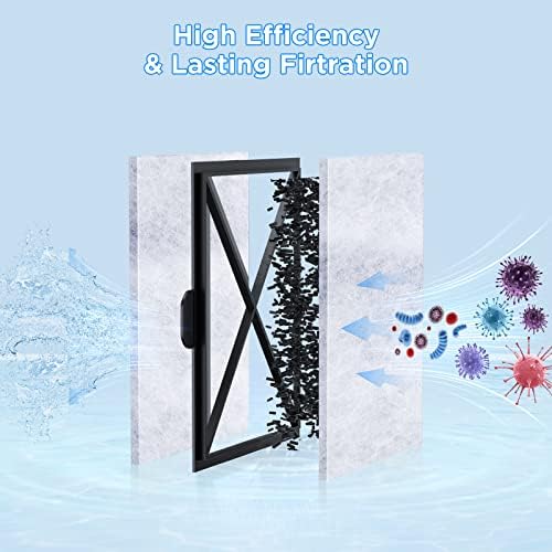 HiTauing 15 Packs PF-L Carbon Cartridges for PF20, PF30, PF40 and PF75 Power Filters - Image 5