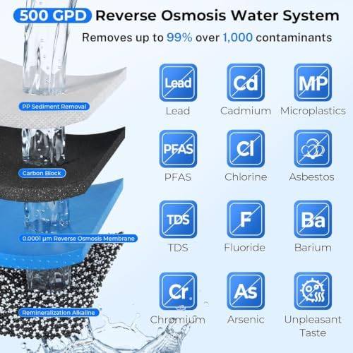 iSpring RO500AK Alkaline Reverse Osmosis System, NSF 58 Certified, 500 GPD - Image 4