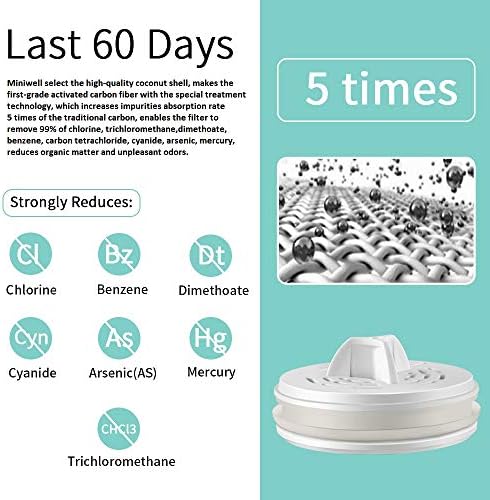 miniwell Filtration System- Water Camping Filter with Replaceable Filter - for Hiking Purification- Remove Chlorine,Sediments, BPA Free- Emergency - Image 2