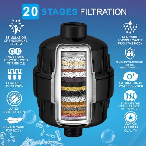 High Pressure Filtered Shower Head Set, 6’’ Rain Shower Filter for Hard Water, Universal Round Showerhead 20 Stage Filtration Removes Impurities for Rejuvenated Skin by Eolax, Matte Black - Image 5