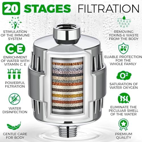 Shower filter removes Impurity,soothes dry skin,dandruff,eczema.Silver1pcs. - Image 6