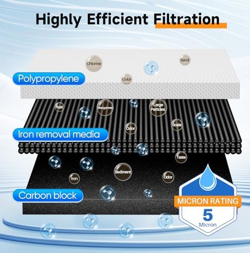 PUREPLUS 2-Stage Whole House Water Filter, Sediment, Iron Reduce & Carbon - Image 3