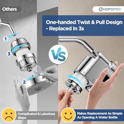 High Flow Filtered Shower Head, HOPOPRO NSF Certified Showerhead w/Filter - Image 5