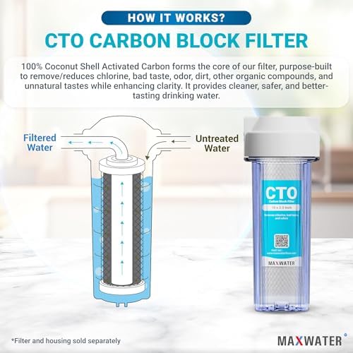 Max Water 5 Micron 10" x 2.5" Carbon Block Water Filter Replacement Cartridge for Whole House Water Filtration System Compatible with WFPFC8002, FXWTC, WHEF-WHWC, AMZN-SCWH-5, 6 - pack - Image 4