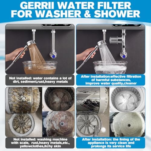 Gerrii 2 Pack Washing Machine Water Filter 40-50 Microns,Silver - Image 3