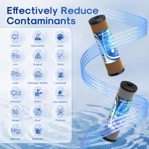 ICEPURE 1 Micron 2.5" x 10" Whole House Water Filter Combo Kit, 2 Combo - Image 2
