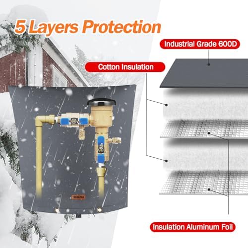 TOHONFOO Backflow Preventer Cover, Pipe Freeze Insulation, 24" Wx26 H, Grey - Image 5